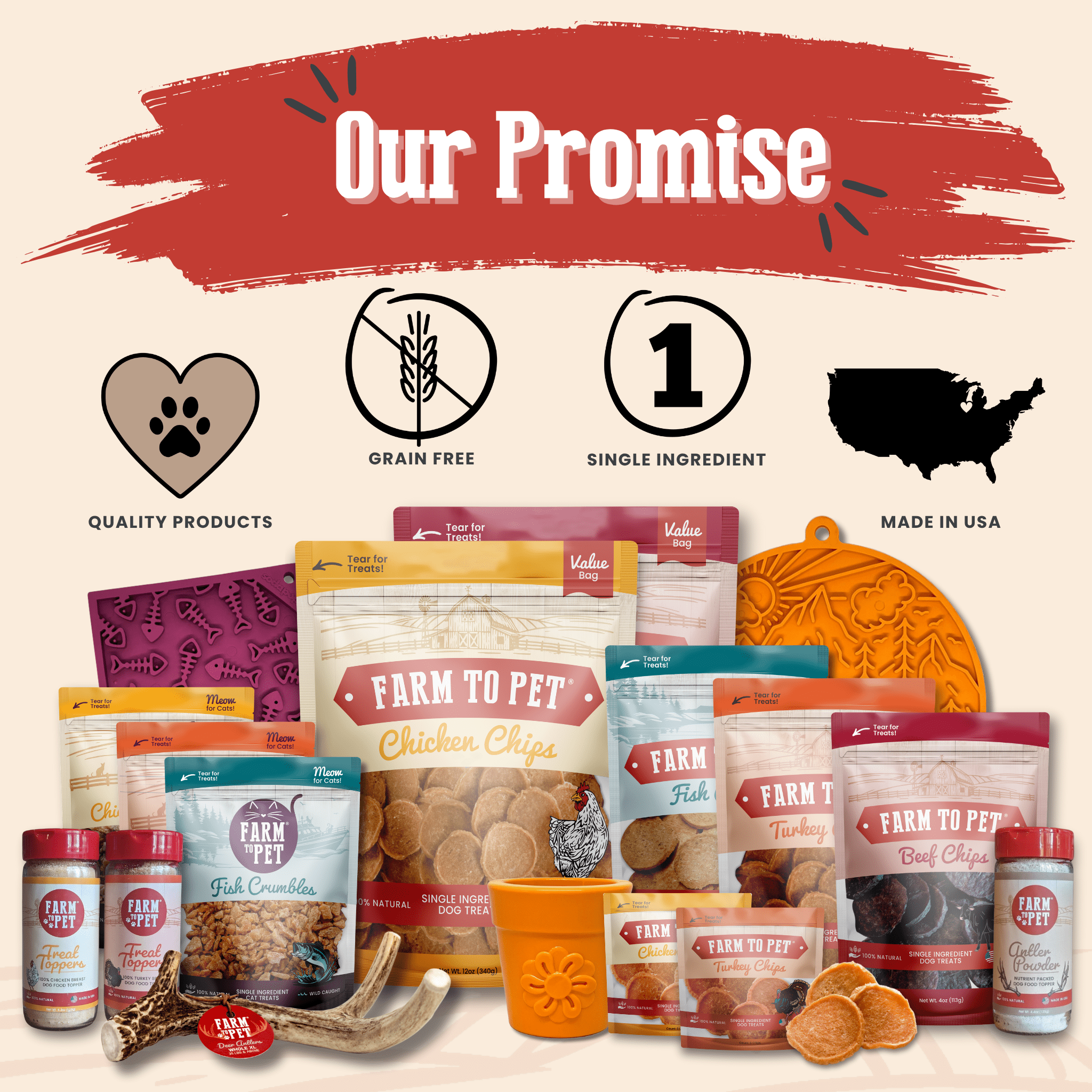 Turkey & Chicken Chip Dog Treat Duo | Single-Ingredient Poultry Treats for Dogs